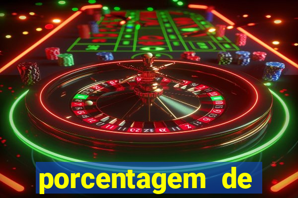 porcentagem de jogos pagantes slots